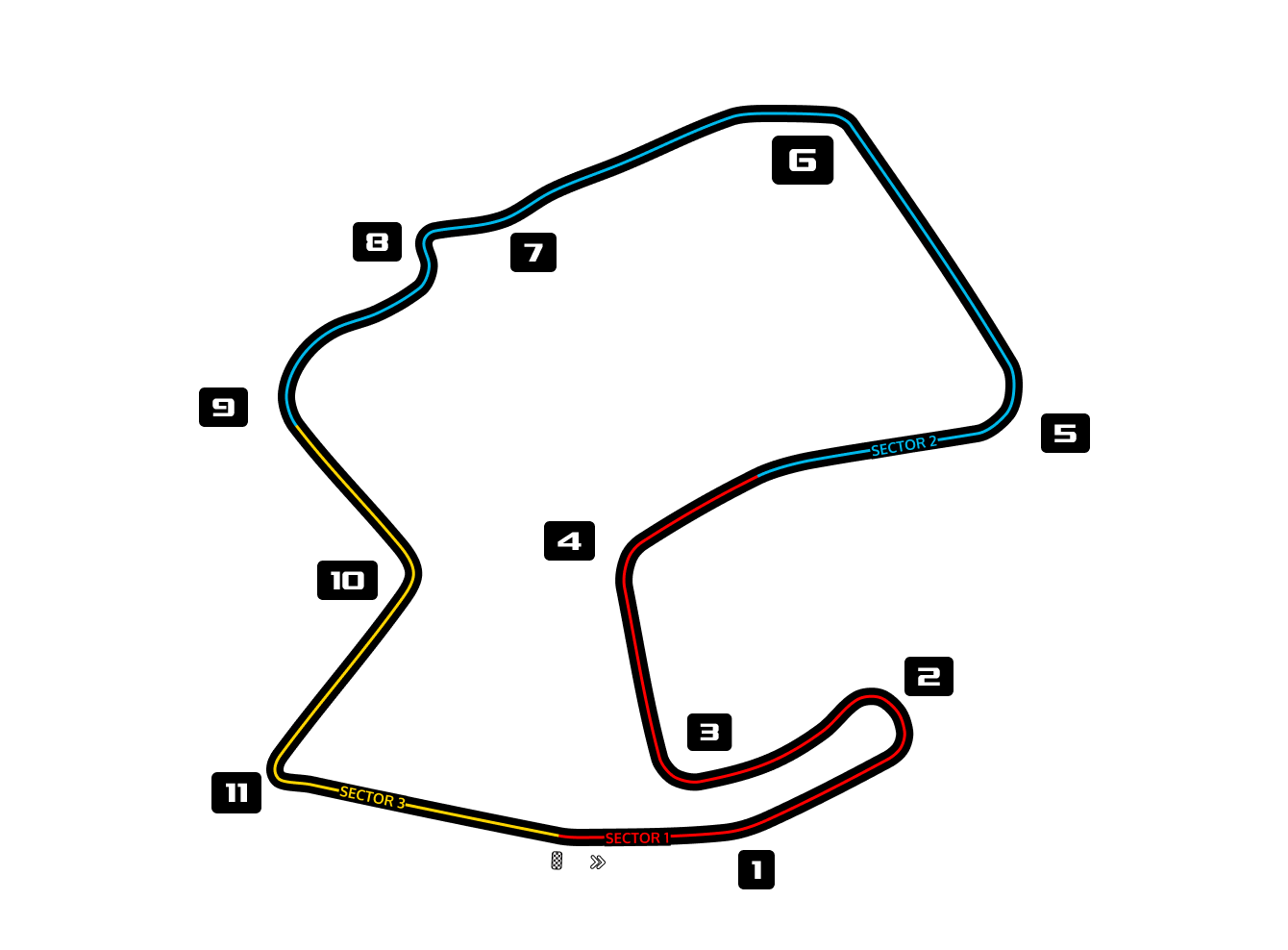 Leaderboards - Hot Lap - Sim Racing Alliance