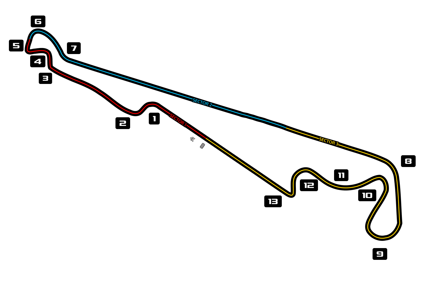 Leaderboards - Hot Lap (Seasonal) - Paul Ricard | Sim Racing Alliance