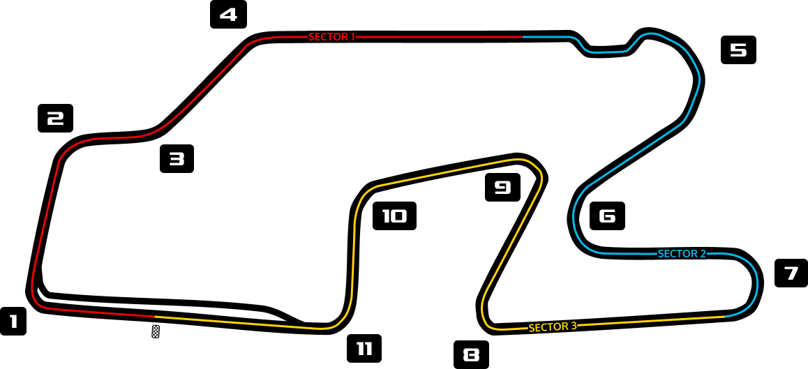 Leaderboards Hot Lap Sim Racing Alliance
