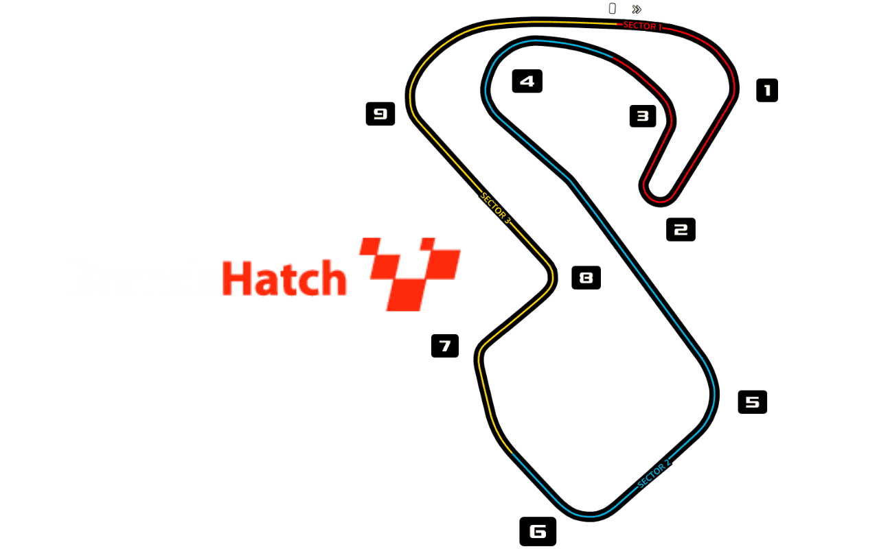 Leaderboards - Hot Stint (Seasonal) - Brands Hatch | Sim Racing Alliance