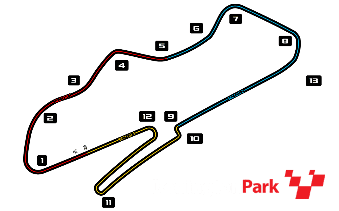 Leaderboards - Hot Lap (Seasonal) - Donington Park | Sim Racing Alliance