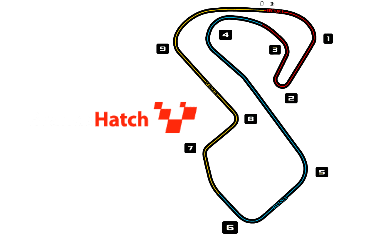 brands_hatch