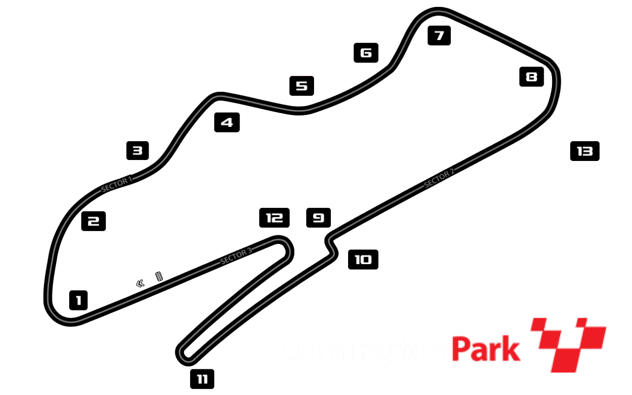 donington