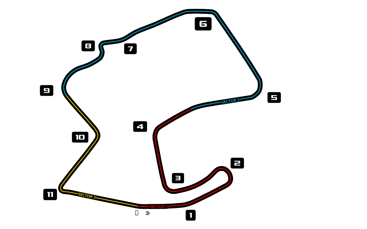 laguna_seca