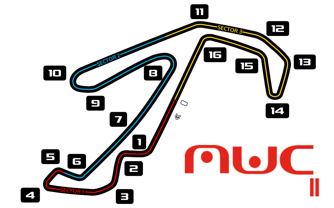 misano