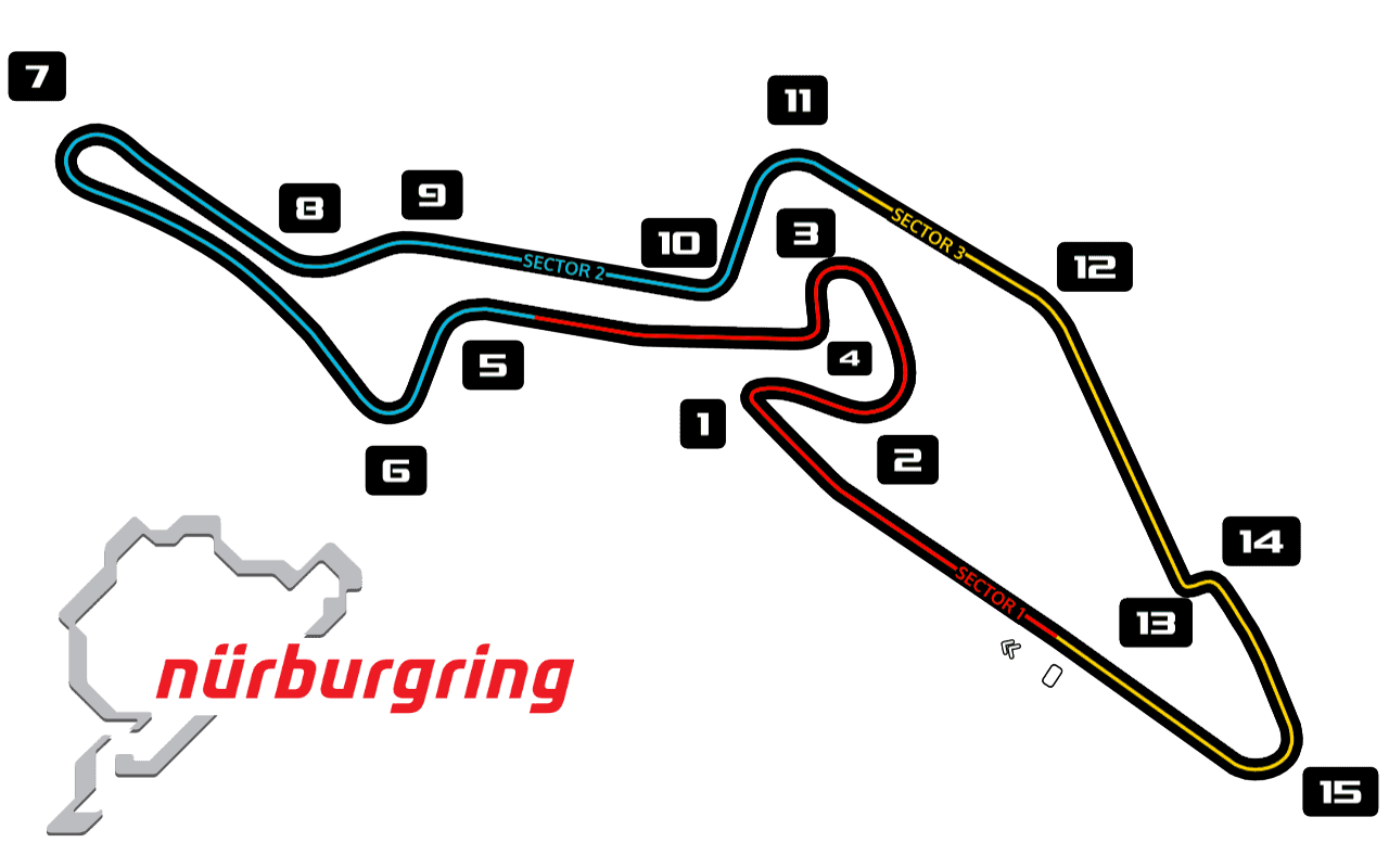 nurburgring