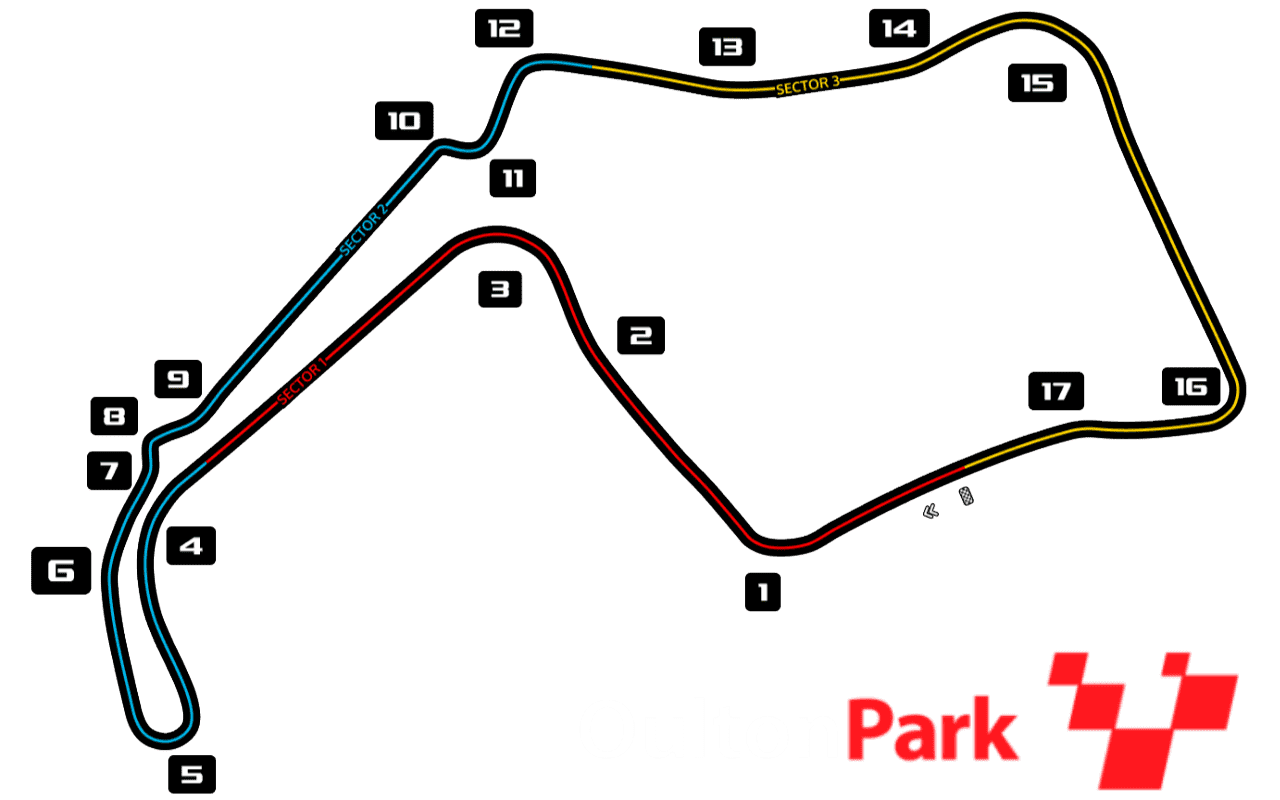 oulton_park