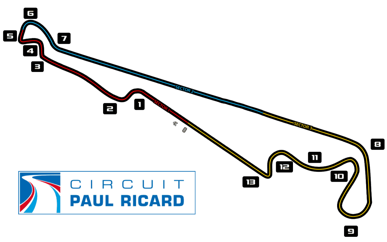paul_ricard