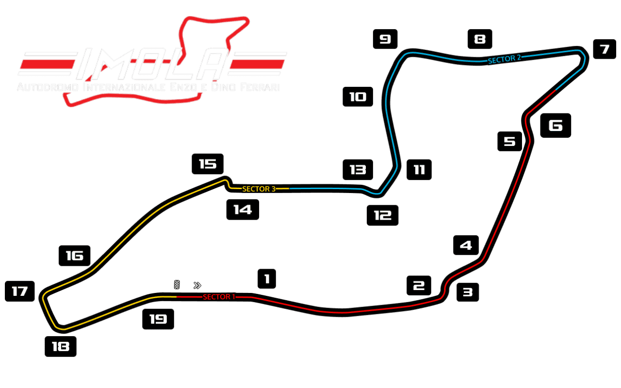 Reference Lap Times - About Us - Sim Racing Alliance