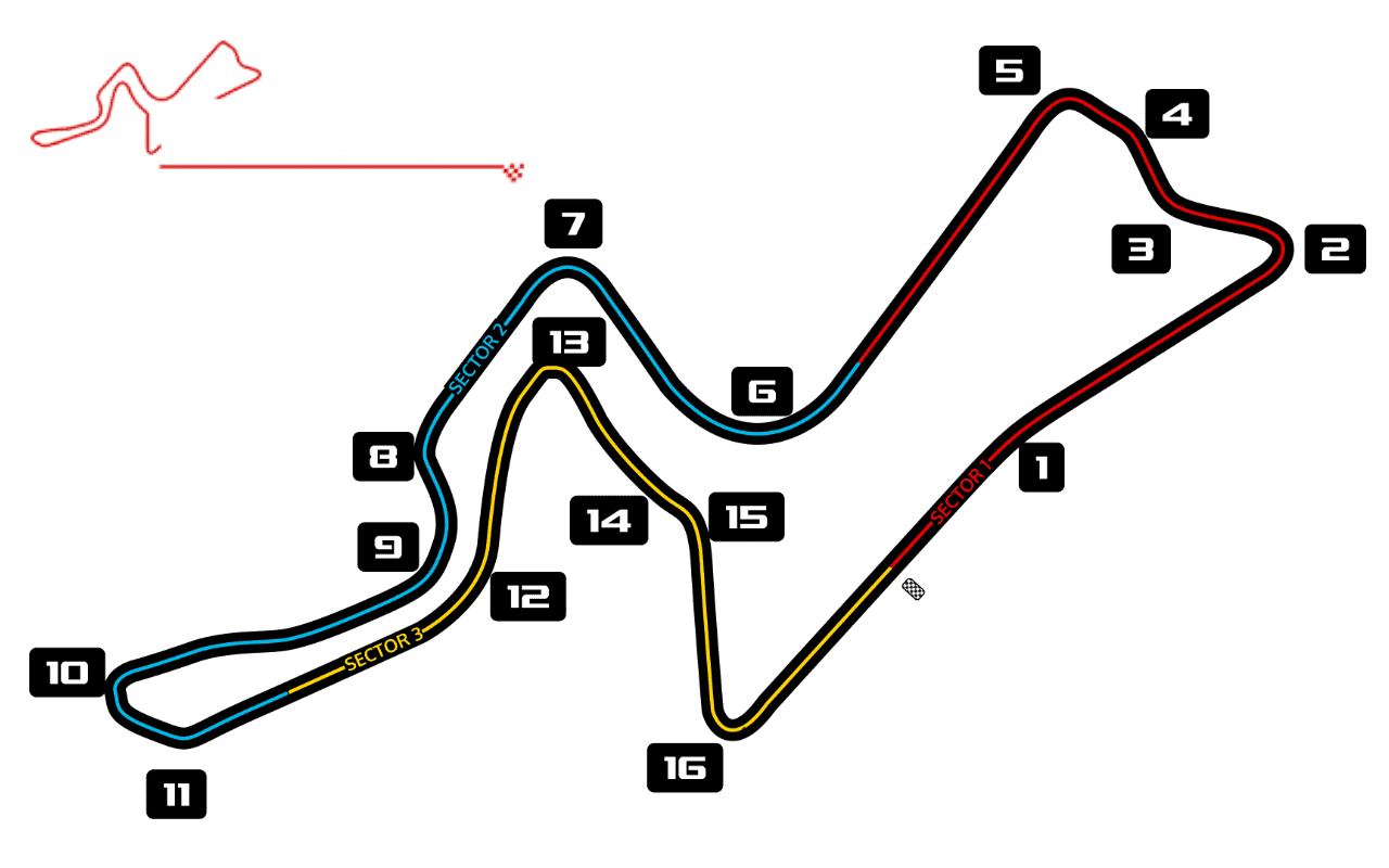 Leaderboards - Hot Lap (Seasonal) - Kyalami | Sim Racing Alliance